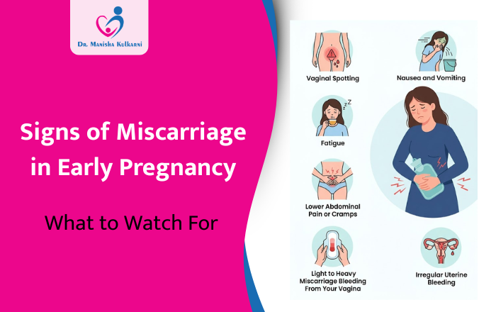 Signs of Miscarriage in Early Pregnancy: What to Watch For